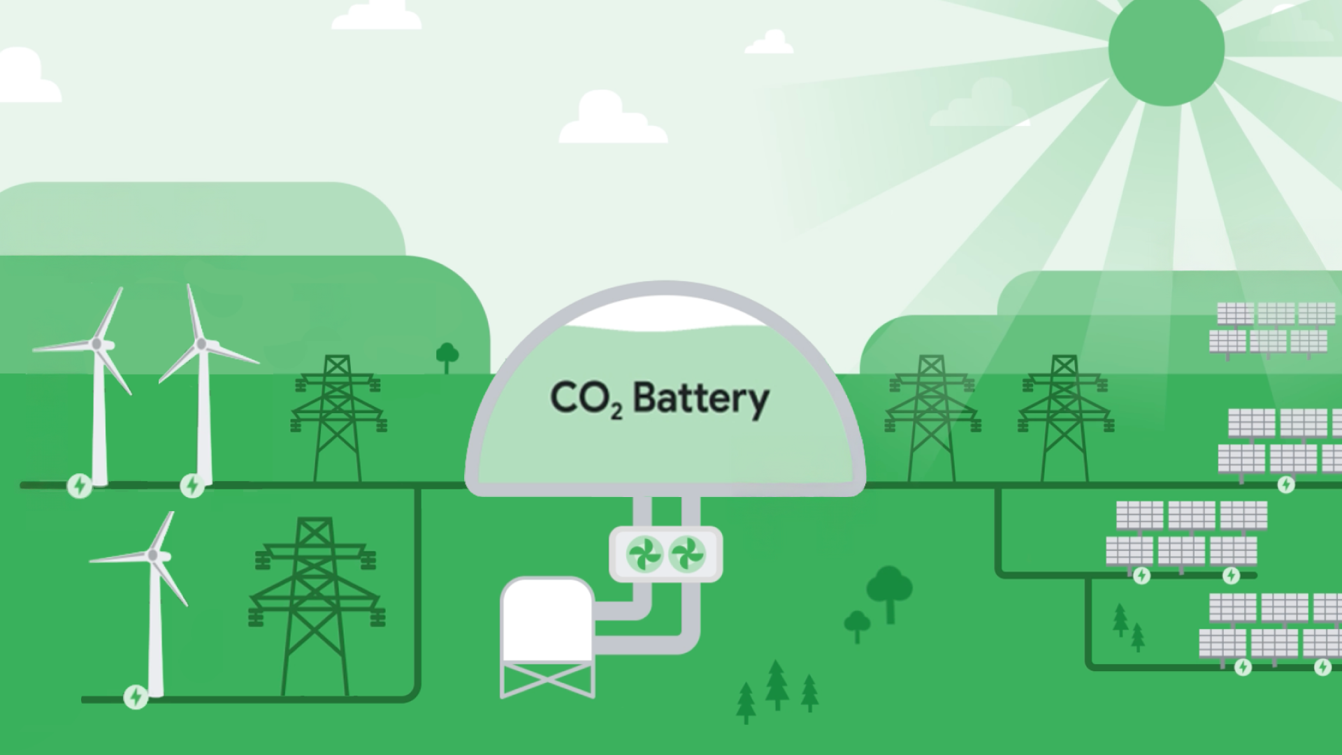 google-invests-in-carbon-dioxide-battery-for-renewable-energy-storage